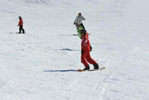 Obertauern - Snowboard Lessons - All Ages and Levels